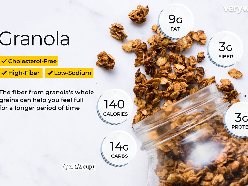 Granola mang lại giá trị dinh dưỡng gì?