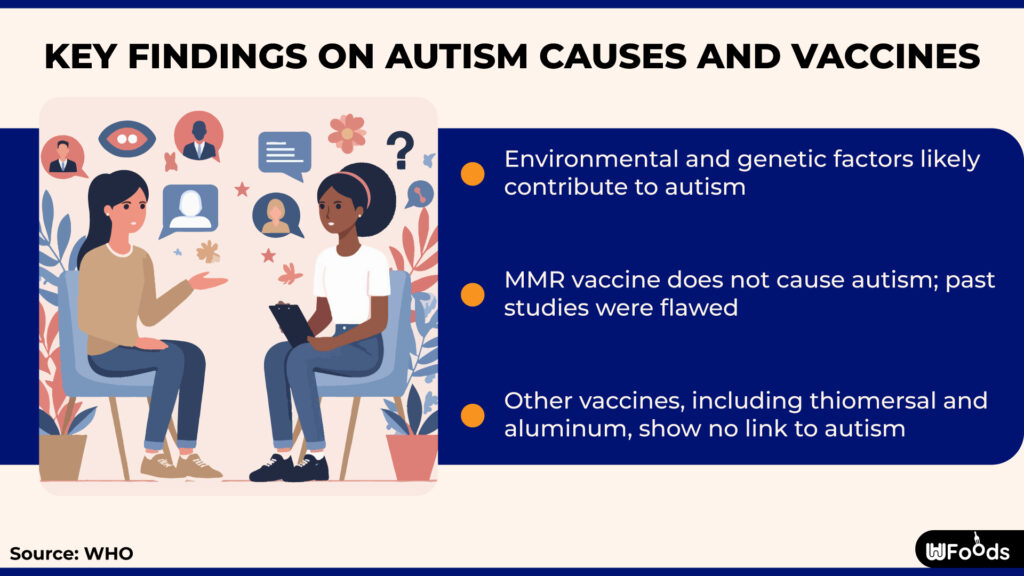 Causes of Autism