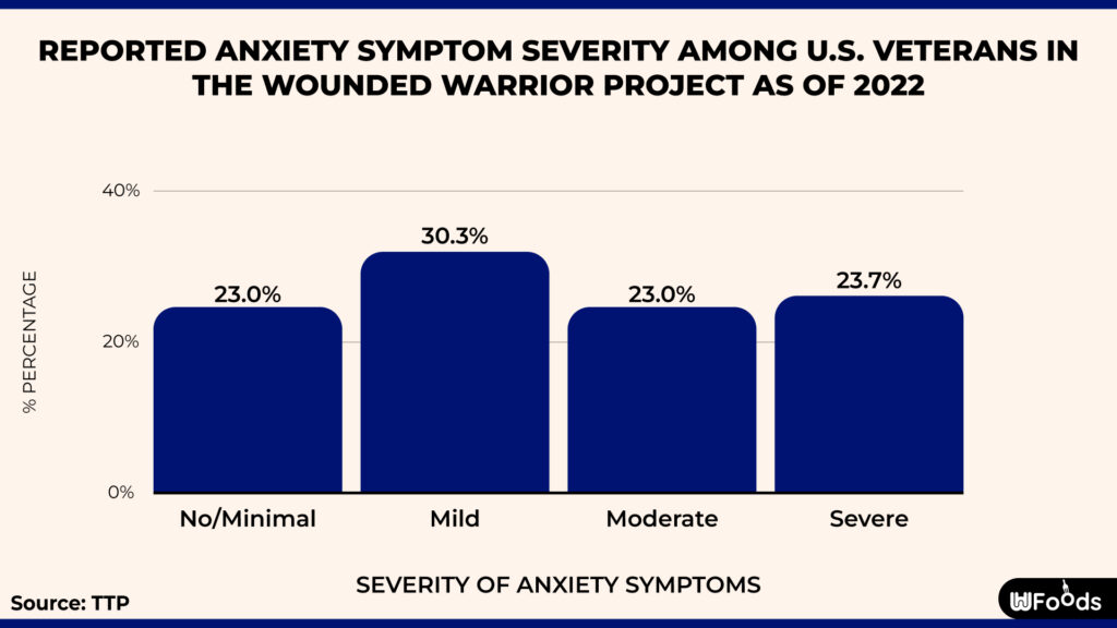 sự thật về rối loạn lo âu
