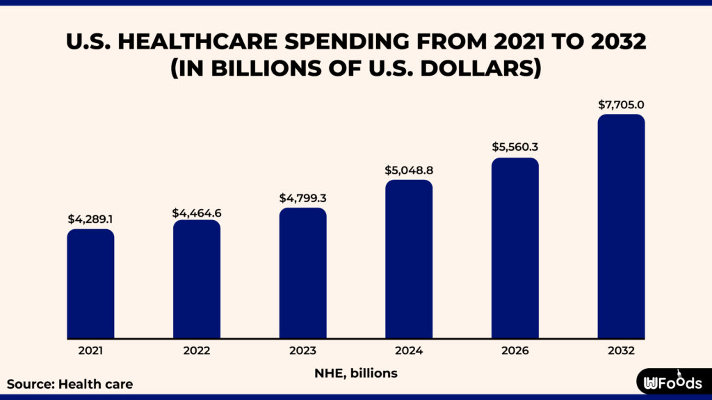 world health care rankings